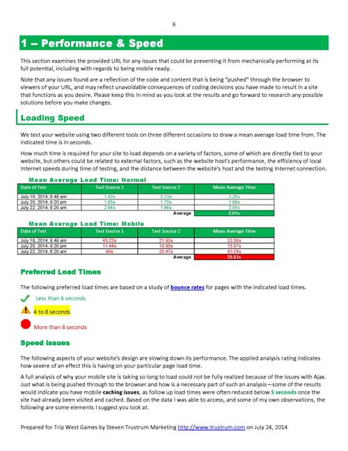 Sample Website Analysis Report Page 6